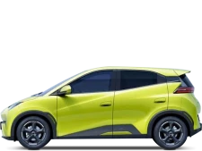 2023 - 
